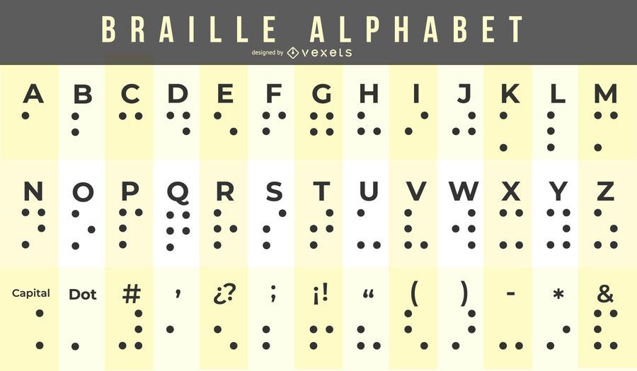 Alphabet Chart Download