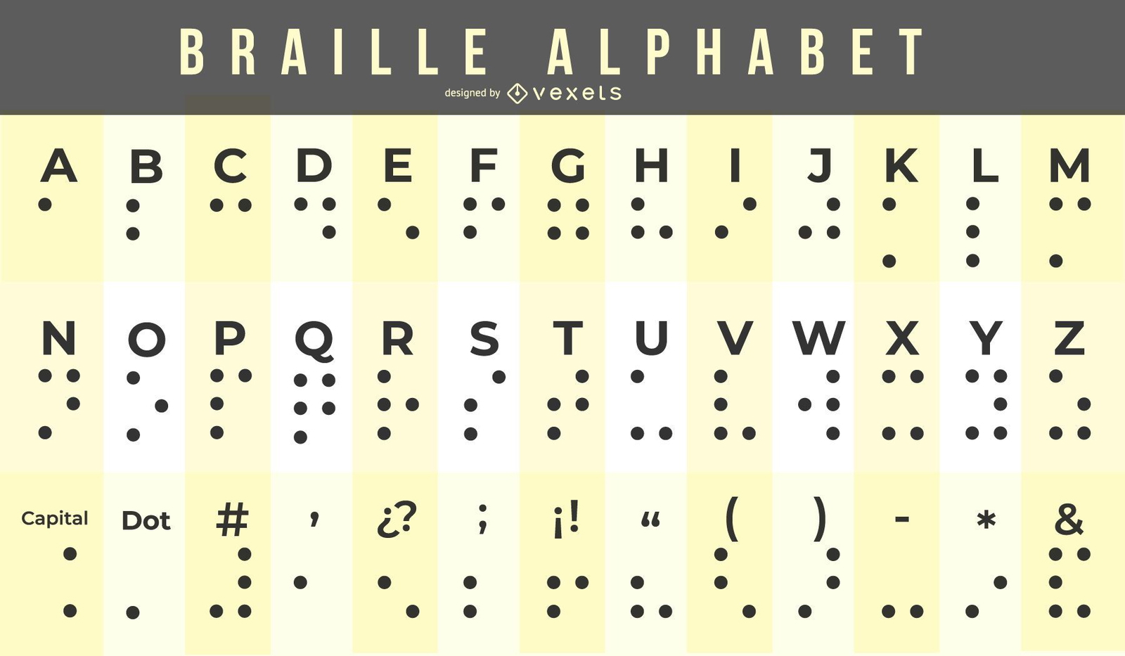 Computer Braille Code Cheat Sheet