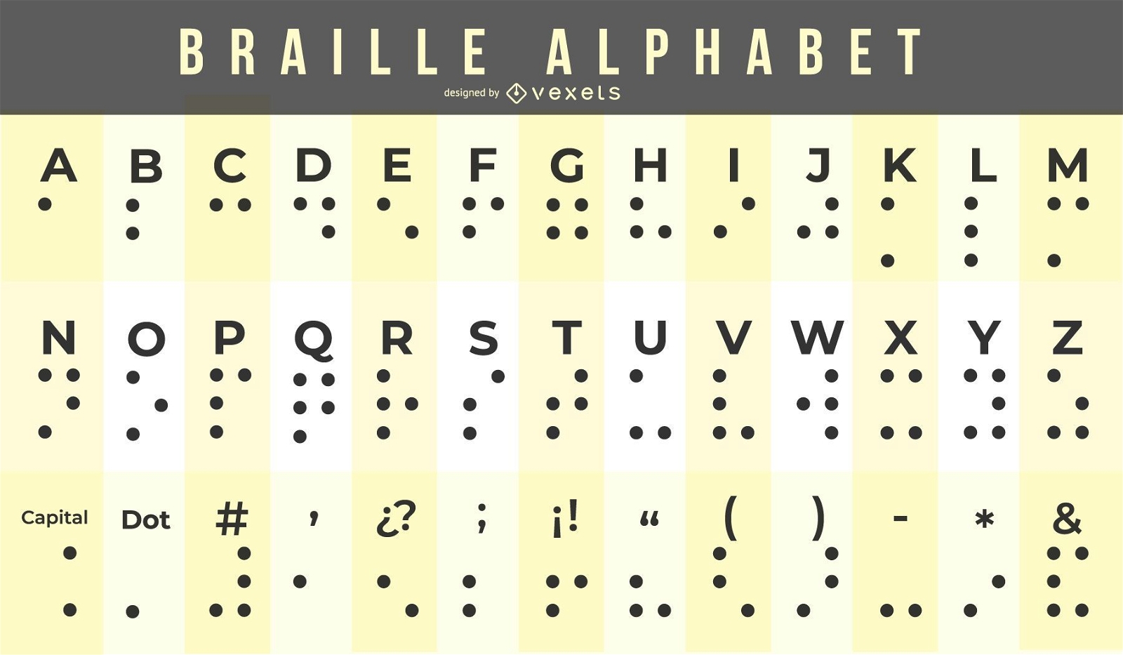 Tabla de Alfabeto Braille