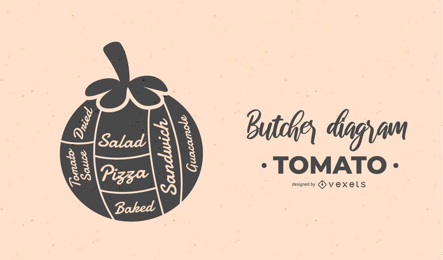 diseño de diagrama de tomate carnicero diseño de diagrama de tomate carnicero