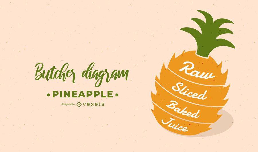Pineapple Butcher Diagram Design Pineapple Butcher Diagram Design