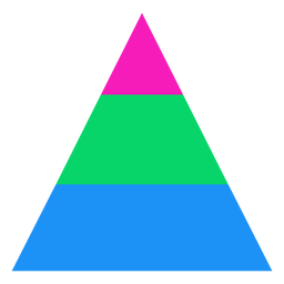 Polysexual triangle stripe flat PNG Design