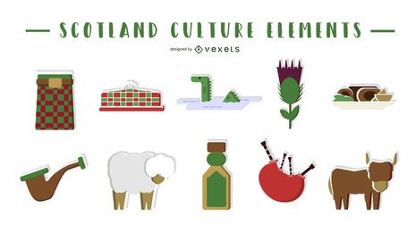 Elementos culturais da Escócia Elementos culturais da Escócia