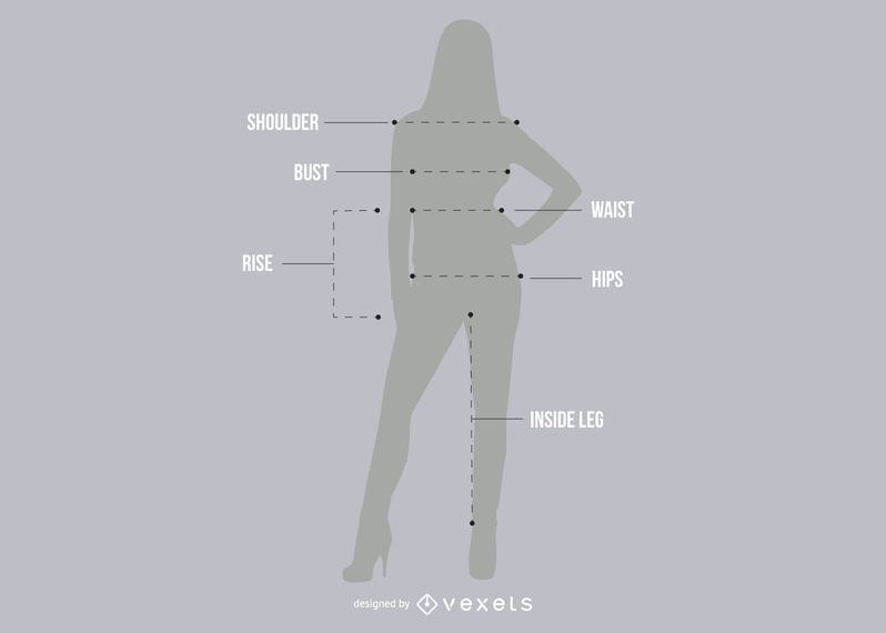 Women Measurement Guide - Vector Download