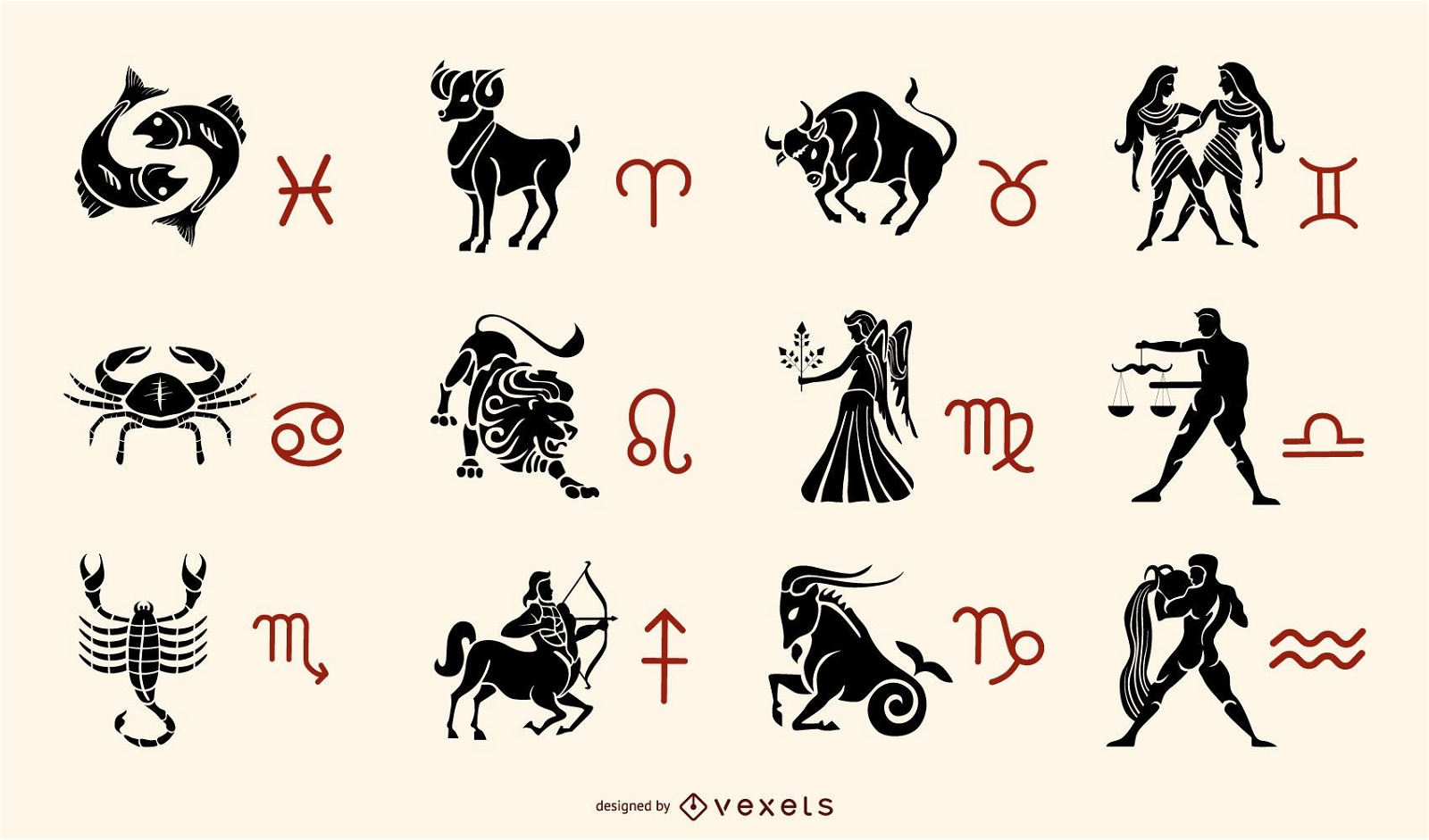 Cuales es el signo más inteligente del zodiaco