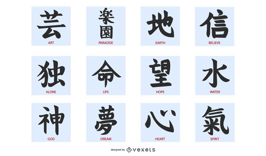 Japanese Kanji Words With Translation 171673 Vector Art at Vecteezy