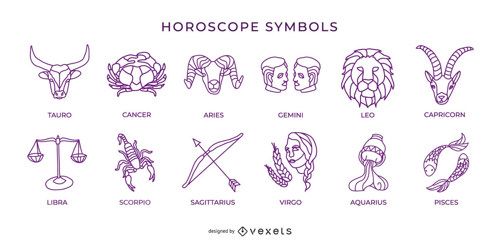 Pacote de curso de símbolos do horóscopo