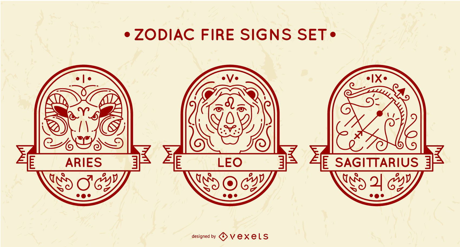 water sign fire sign astrology vedic