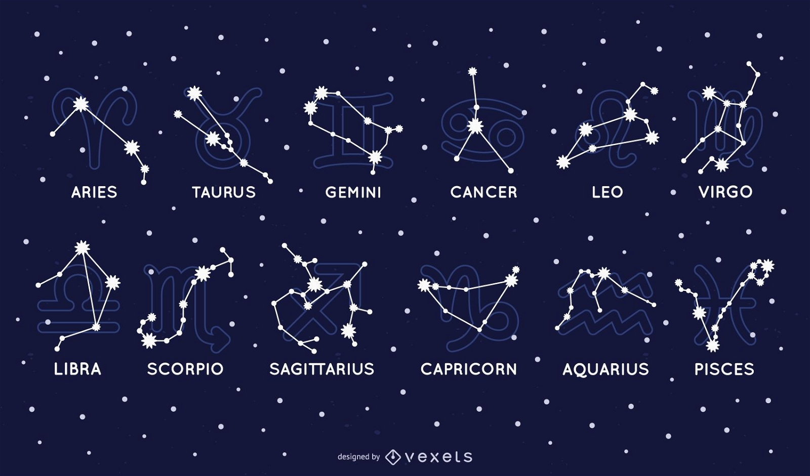 Zodiac constellation set