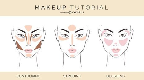 Ilustración tutorial de maquillaje