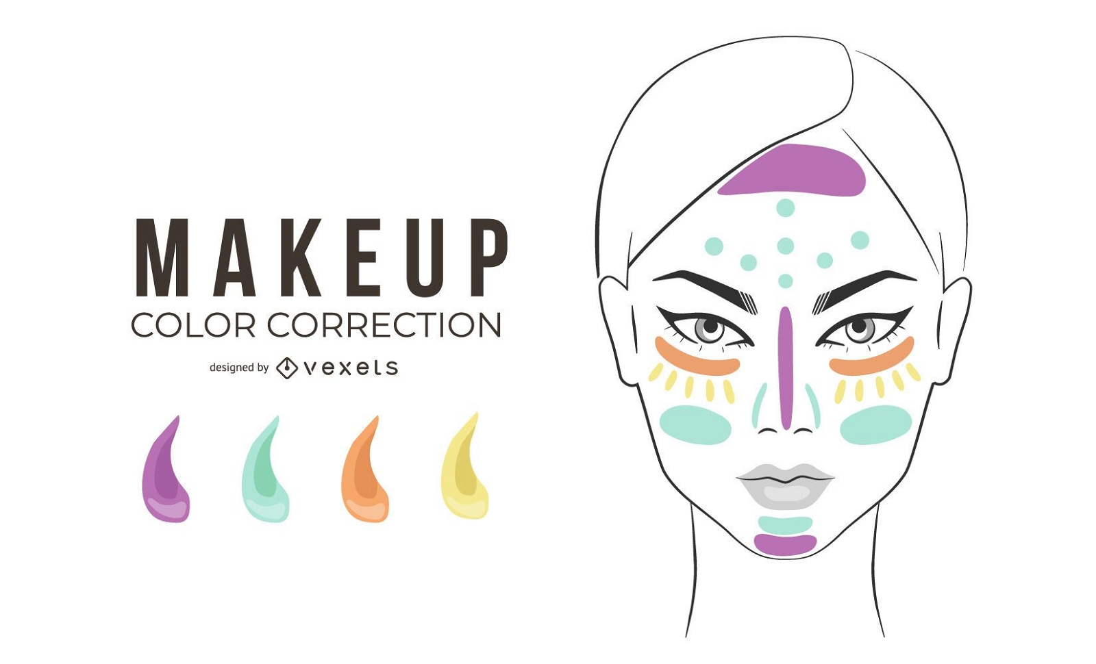 Abbildung der Make-up-Farbkorrektur