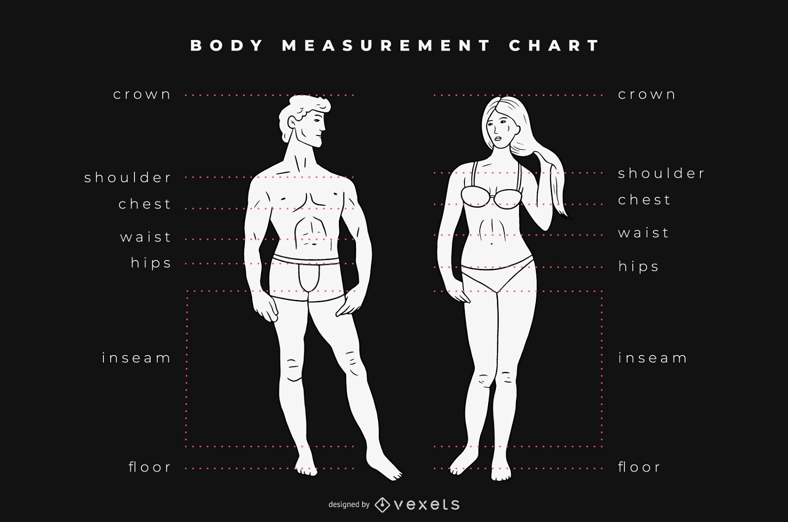 Körpermessdiagramm Grafik