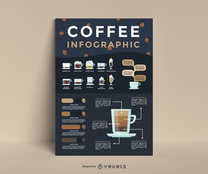 Coffee infographic template Coffee infographic template