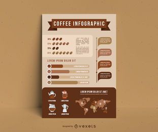 Infografía de cafe Infografía de cafe