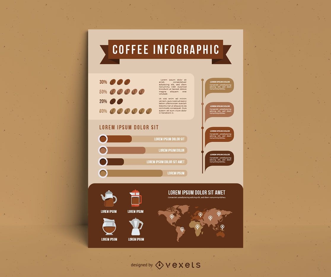 Kaffee Infografik