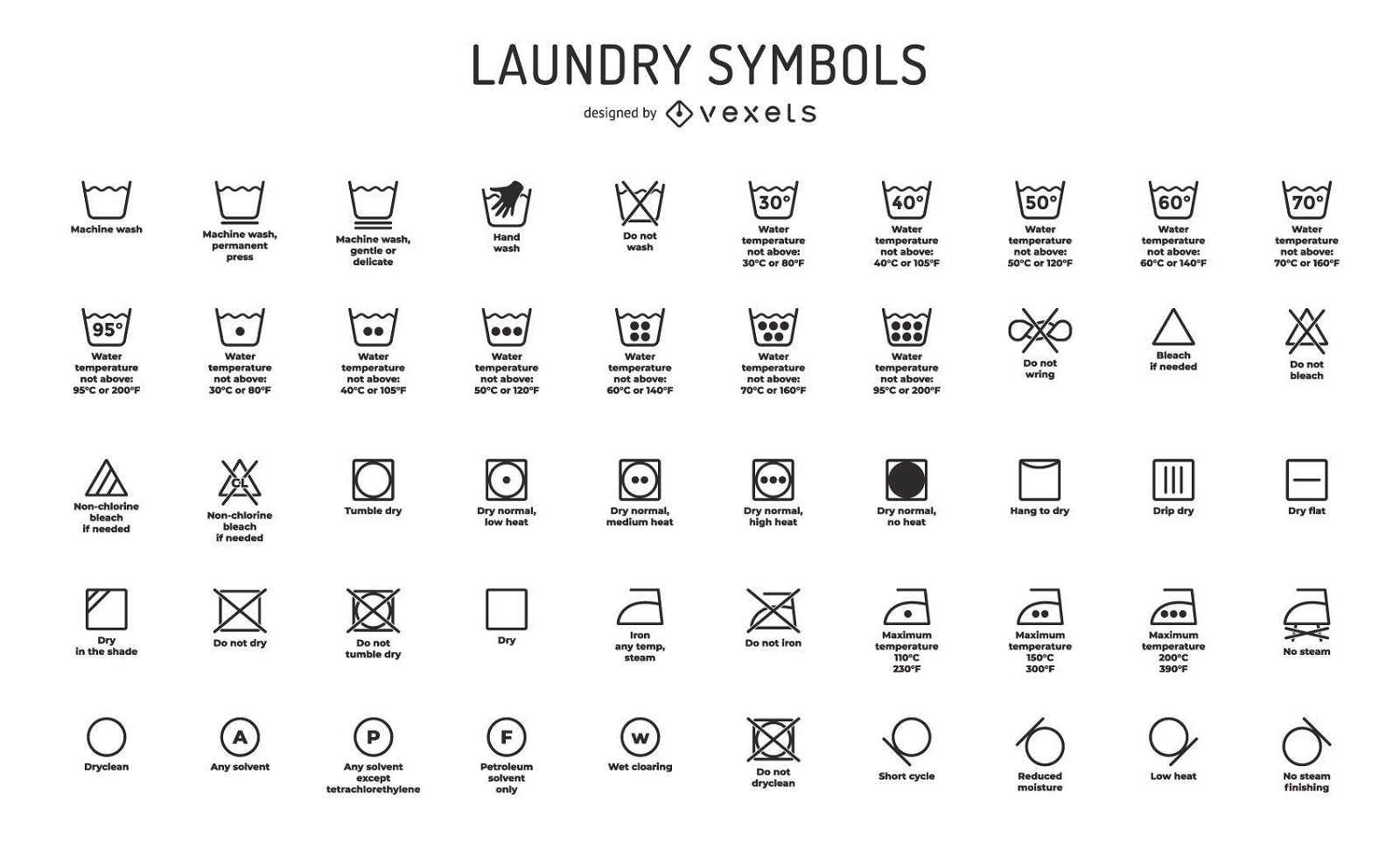 Coleção de símbolos de lavanderia