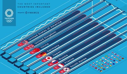 Olympic Games Swimming Event Lane Template