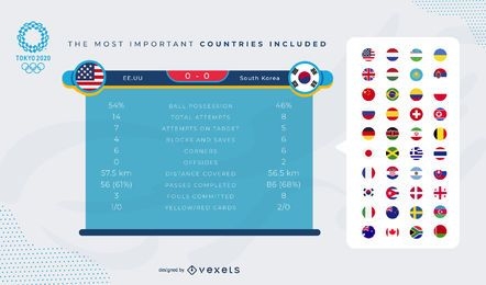 Olympic Games Soccer Halftime Stats Template Design