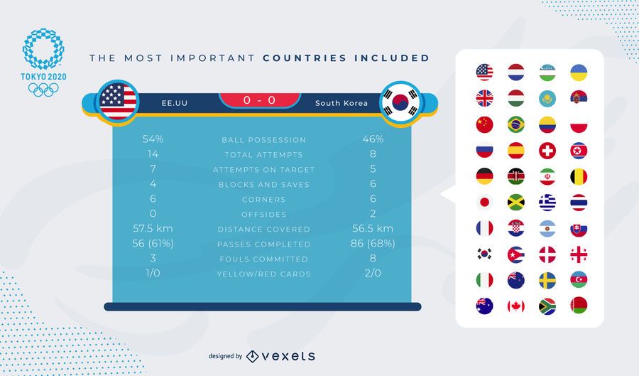 Olympic Games Soccer Halftime Stats Template Design Olympic Games Soccer Halftime Stats Template Design