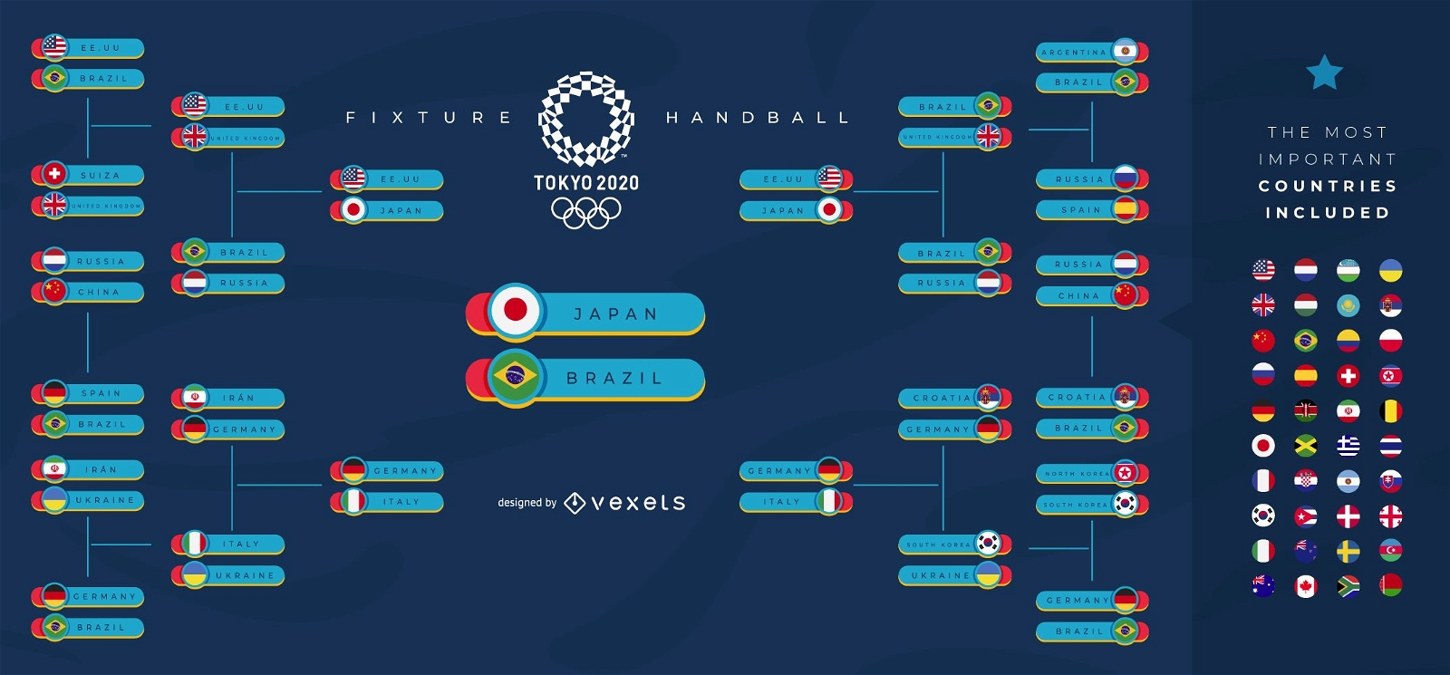 Olympic Sports Tournament Fixture Template Design
