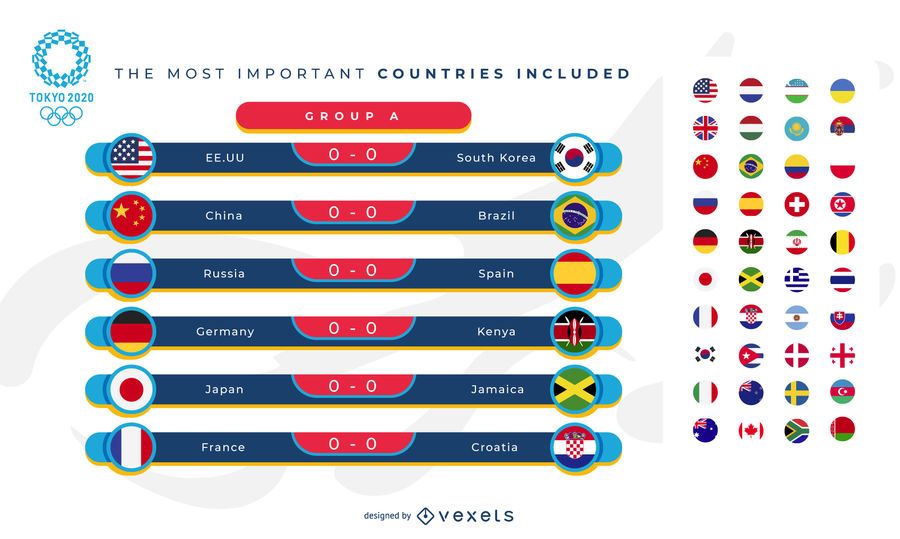Olympic Games Sports Group Stage Template Graphic Olympic Games Sports Group Stage Template Graphic