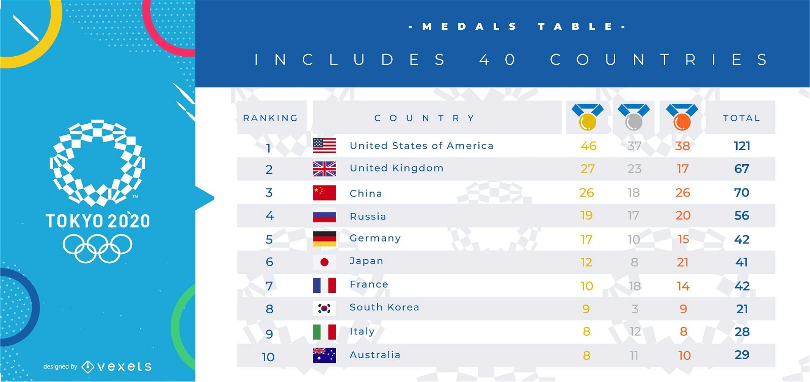 Olympic Sports Medal Table Template Design