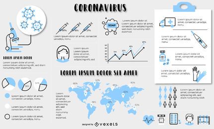 Modelo de elementos de infográfico de Coronavirus