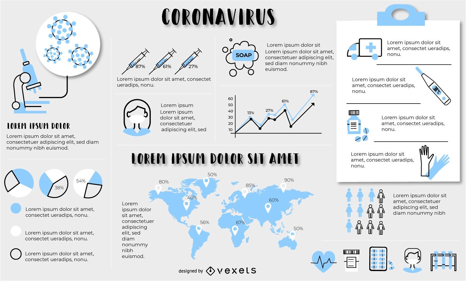 Modelo de elementos de infográfico de Coronavirus