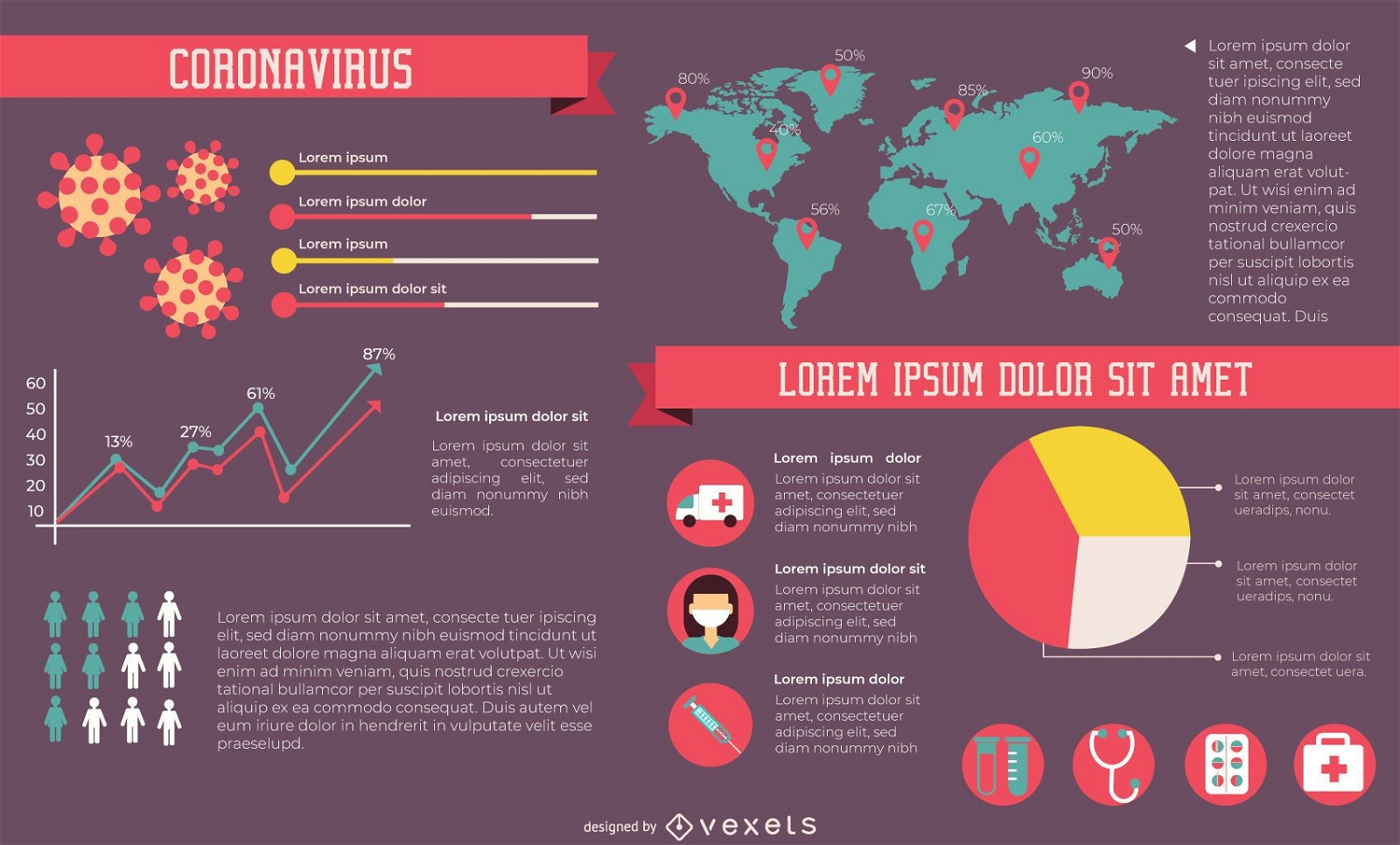 Covid-19-Infografik-Elemente