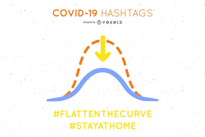 Covid-19 flatten the curve template Covid-19 flatten the curve template