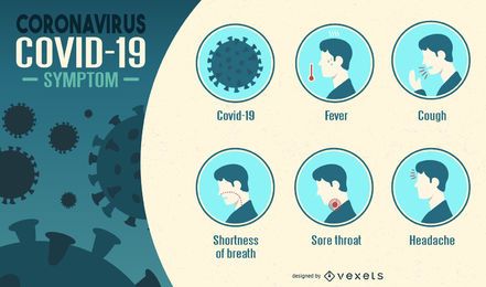 Infografía de síntomas de coronavirus Infografía de síntomas de coronavirus