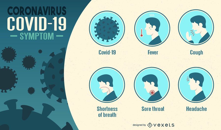 Infografik mit Coronavirus-Symptomen Infografik mit Coronavirus-Symptomen