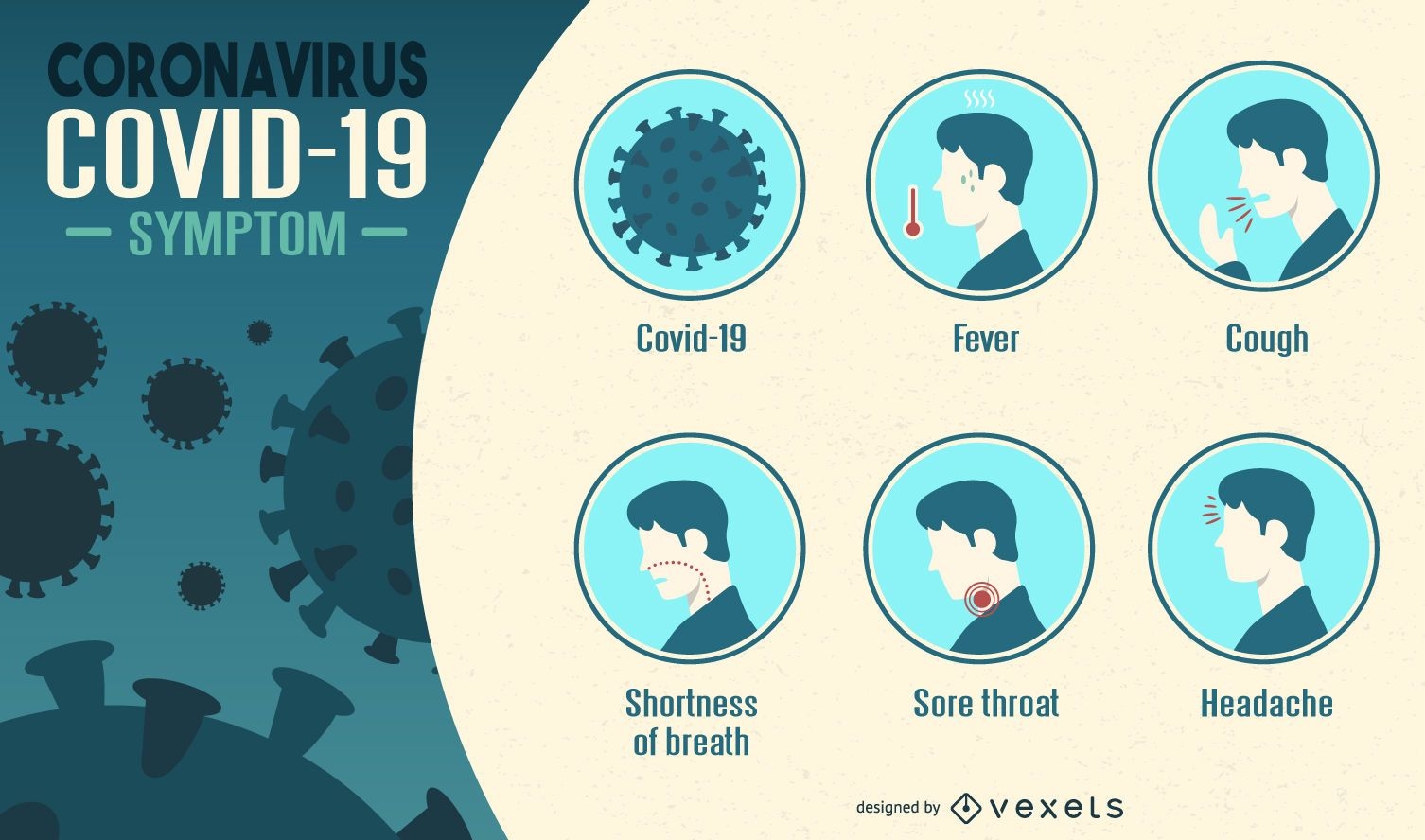 Infografik mit Coronavirus-Symptomen