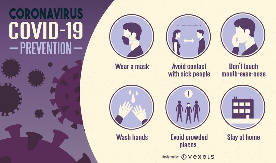 Coronavirus prevention infographic - Vector download