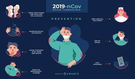 Plantilla de infografía de prevención de covid-19
