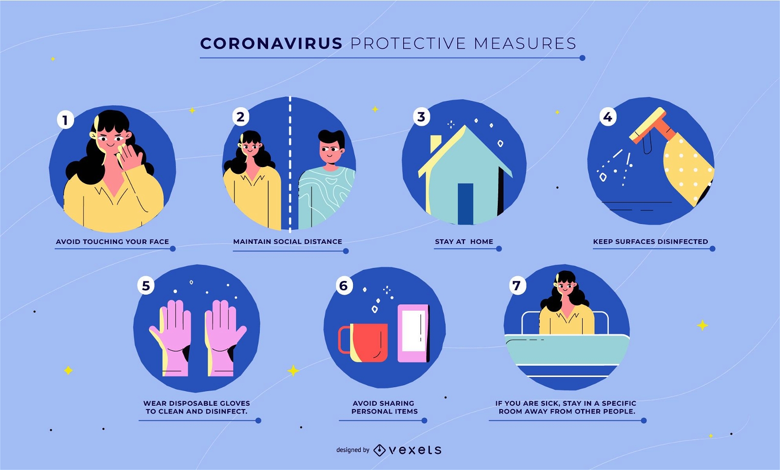 Modelo de medidas de proteção contra coronavírus