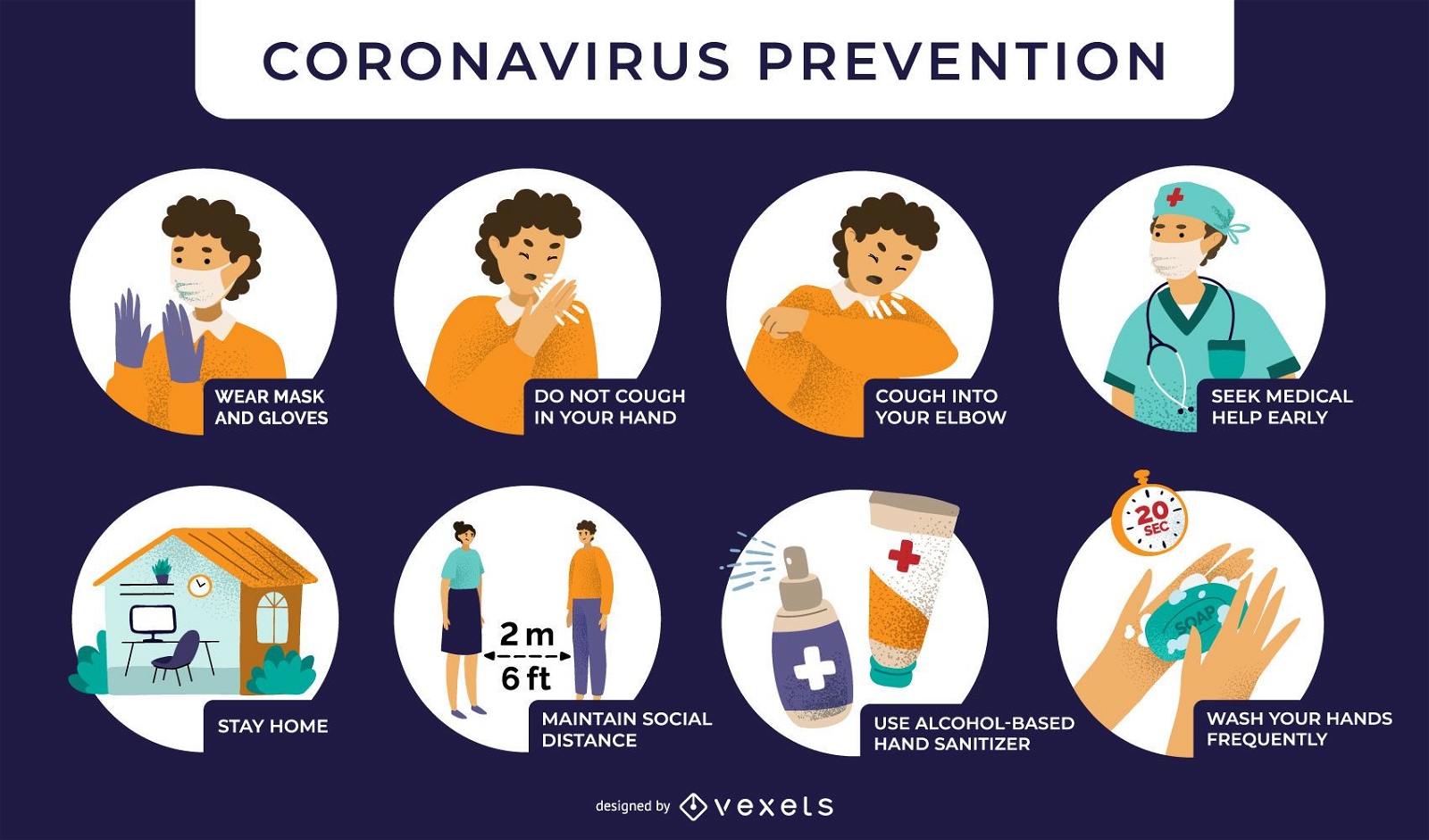 Ilustrações de prevenção de coronavírus