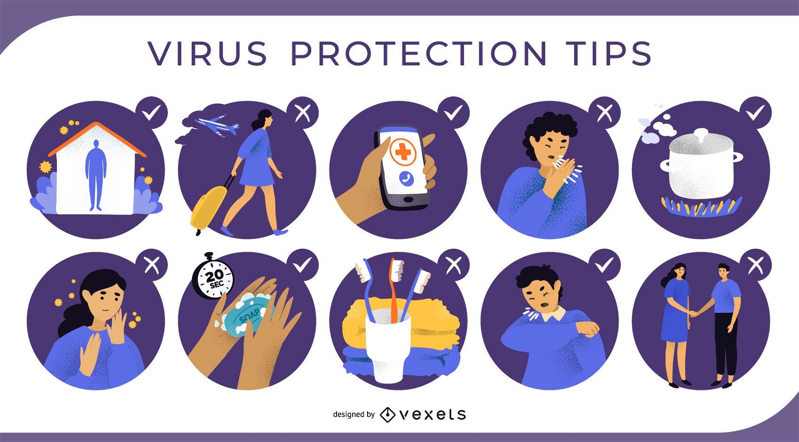 Conjunto de ilustração de dicas de proteção contra vírus