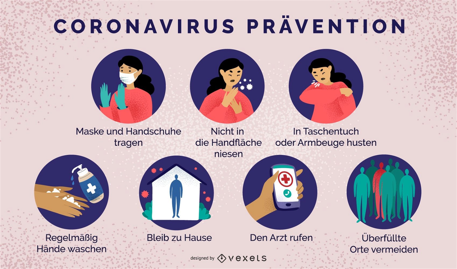 Coronavirus prevention german set