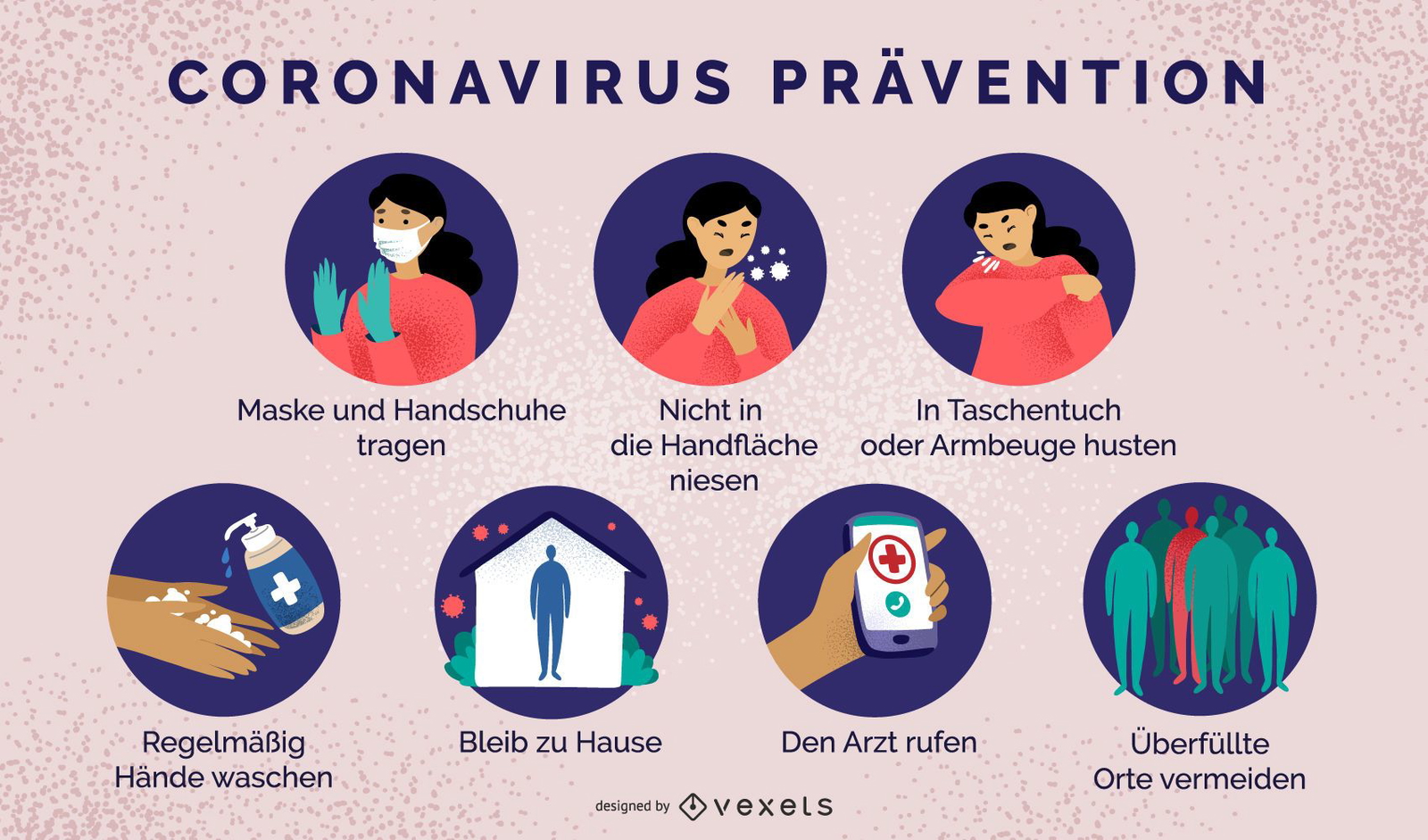 Coronavirus prevention german set