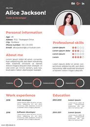 Coder Resume Template Design Coder Resume Template Design