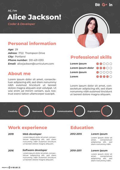 Diseño de plantilla de curriculum vitae del codificador Diseño de plantilla de curriculum vitae del codificador