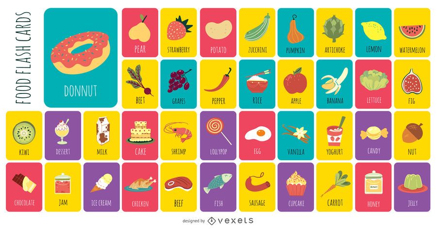 Food flashcard flat collection Food flashcard flat collection