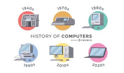 Descarga Vector De Historia Del Diseño De La Línea De Tiempo De Las  Computadoras
