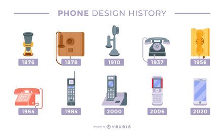 Paquete de ilustración de historia de diseño de teléfono