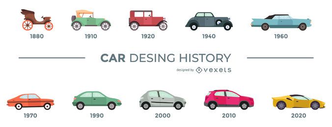 Auto Geschichte Flat Design Timeline Auto Geschichte Flat Design Timeline