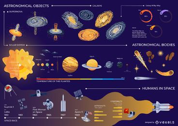 Space infographic design
