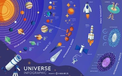 Diseño infográfico de elementos del universo