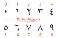 Arabic Numbers Design Pack Vector Download