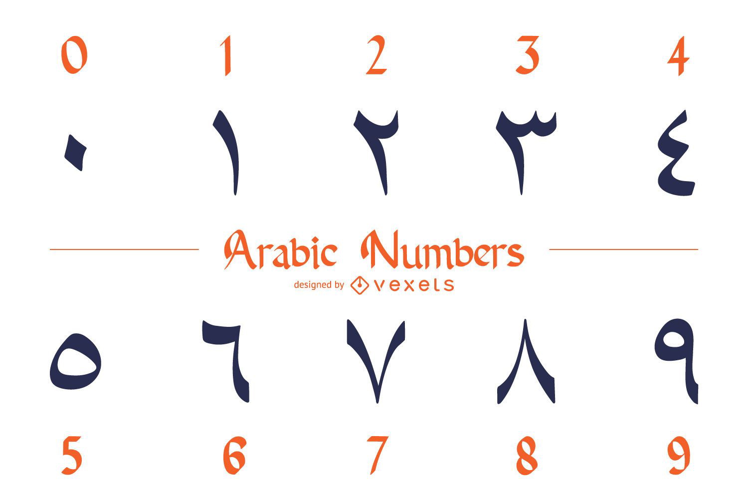 Paquete de diseño de números árabes